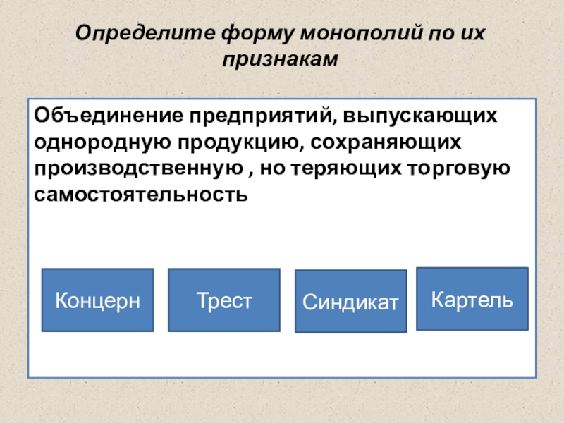 Определите что лишнее трест синдикат картель