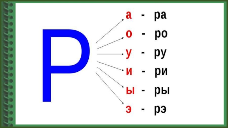 Презентация про букву р