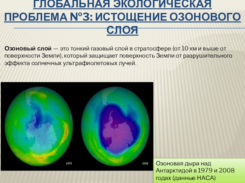 Презентация на тему разрушение озонового слоя по экологии