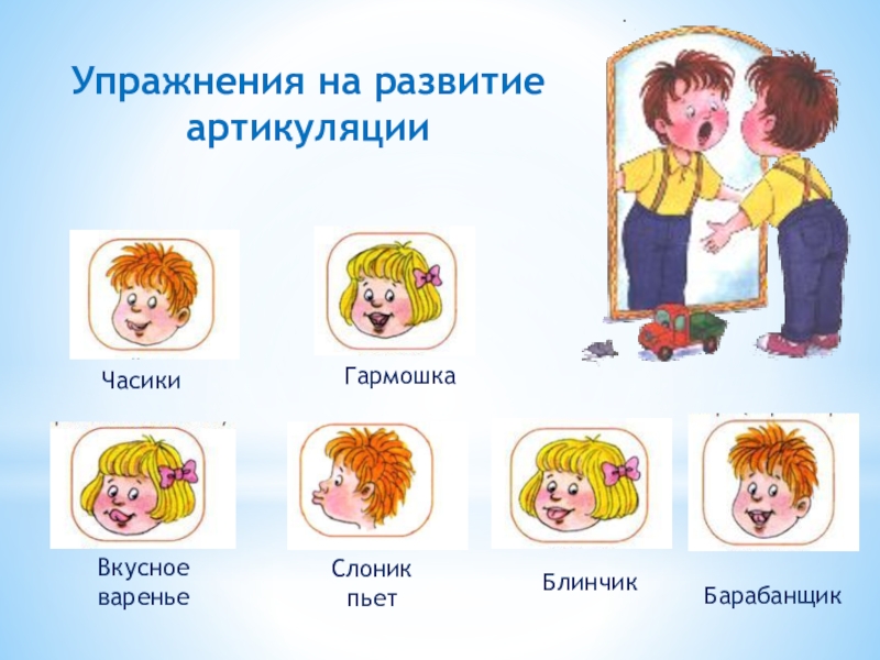 Методы исследования артикуляции презентация