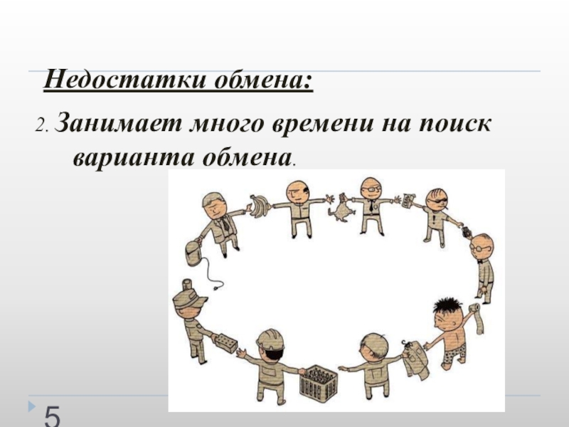 Недостатки обмена. Обмен торговля реклама понятия. Обмен это в обществознании. Обмен Обществознание 7 класс.