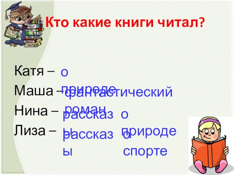 Кто какие книги читал?Катя – Маша – Нина – Лиза – о природео природерассказырассказыо