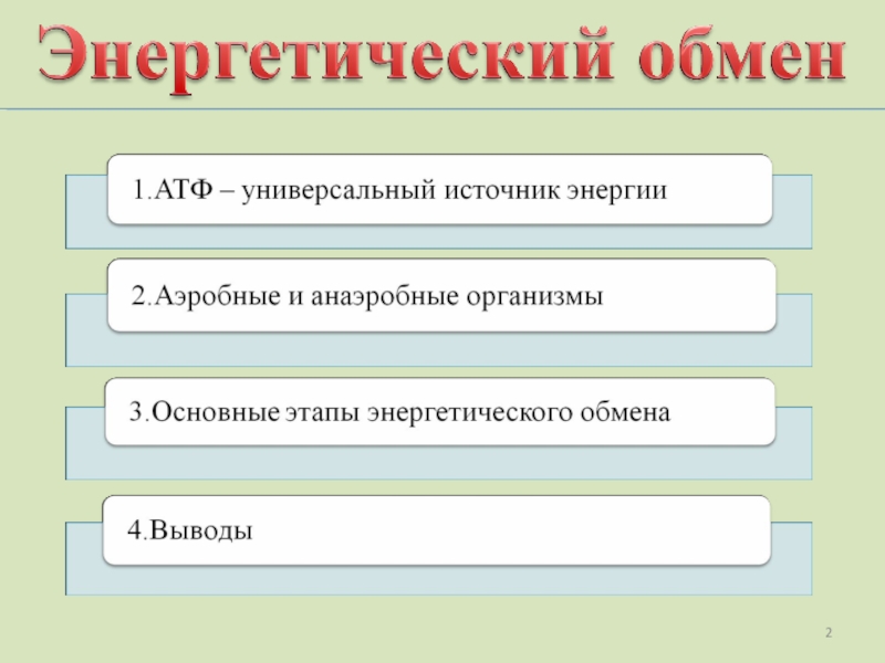 Обмен 10. Энергетический обмен заключение. Тест энергетический обмен 10 класс с ответами. Формы энергообмена. Тест по энергетическому обмену 10 класс.