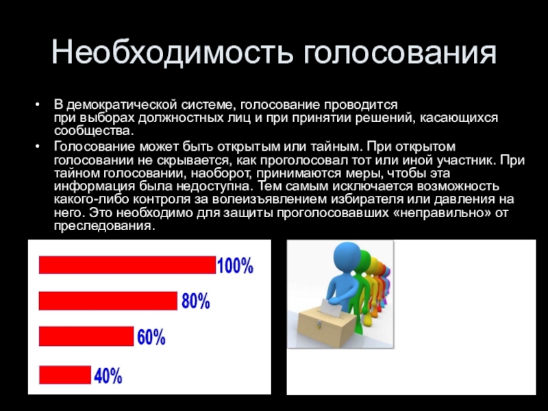 Голосование является. Выборы при Демократической системе. Тайные и открытые выборы. Открытость голосования демократия. Открытость голосования это.