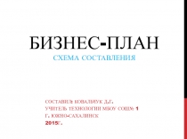 Презентация по написанию бизнес плана. Один из вариантов итоговой работы в 11 классе