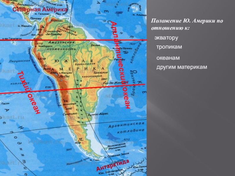 Какие параллели пересекают северную америку. География Южная Америка географическое положение. Южная Америка расположение географическое положение. Физико географическое положение Южной Америки. Географическое положение материка Южная Америка.