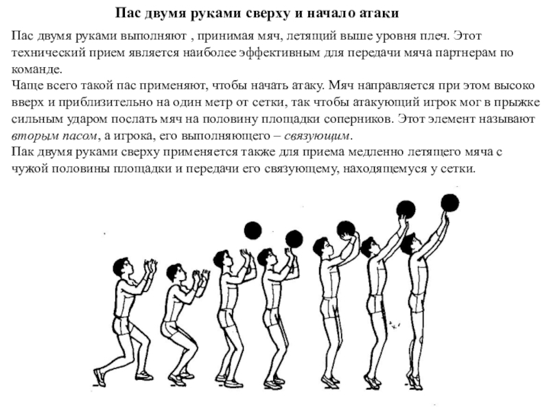 Пас 2. Передача двумя руками сверху в прыжке. Виды пасов в волейболе. Домашнее задание по физкультуре волейбол. Правила игры в волейбол.