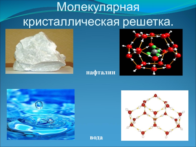 Молекулярная решетка воды. Кристаллическая решетка воды. Кристаллическое строение воды. Кристалическа ЯРЕШЕТКА.