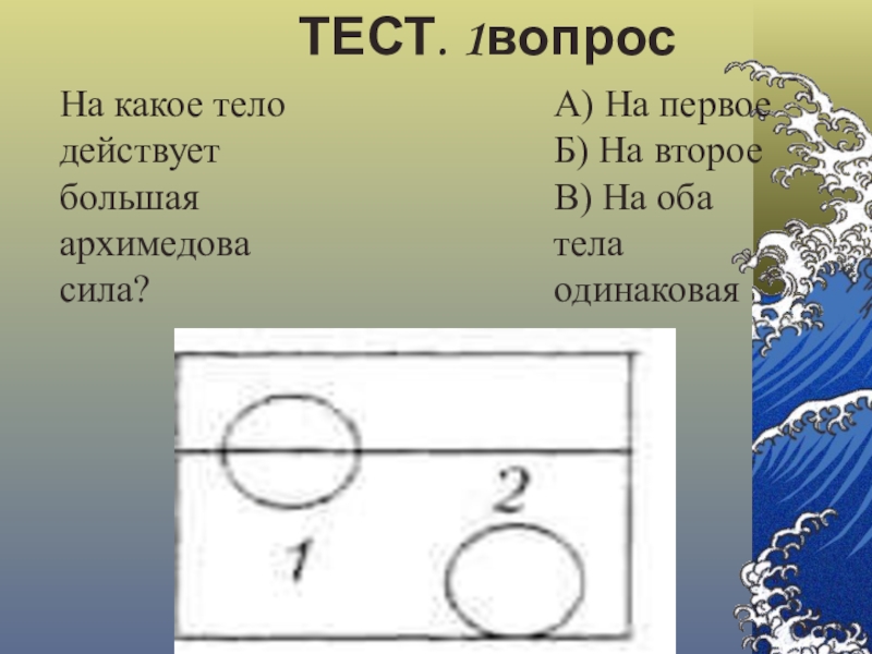 На какое из показанных на рисунке тел действует наибольшая выталкивающая сила