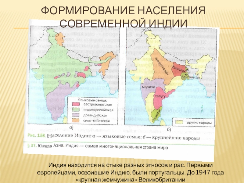 Формирование населения