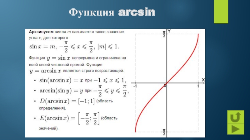 Арктангенс и арккотангенс решение уравнений tgx a ctgx a презентация