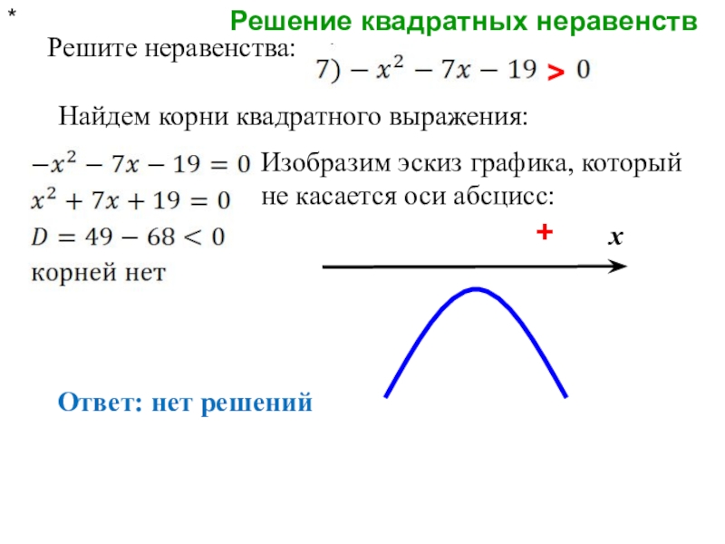 Решить квадратное неравенство с помощью эскиза графика