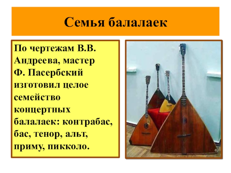 Балалайка история инструмента. Семейство балалаек Андреева. Балалайка музыкальный инструмент. Балалайка символ России. Балалайка для детей.