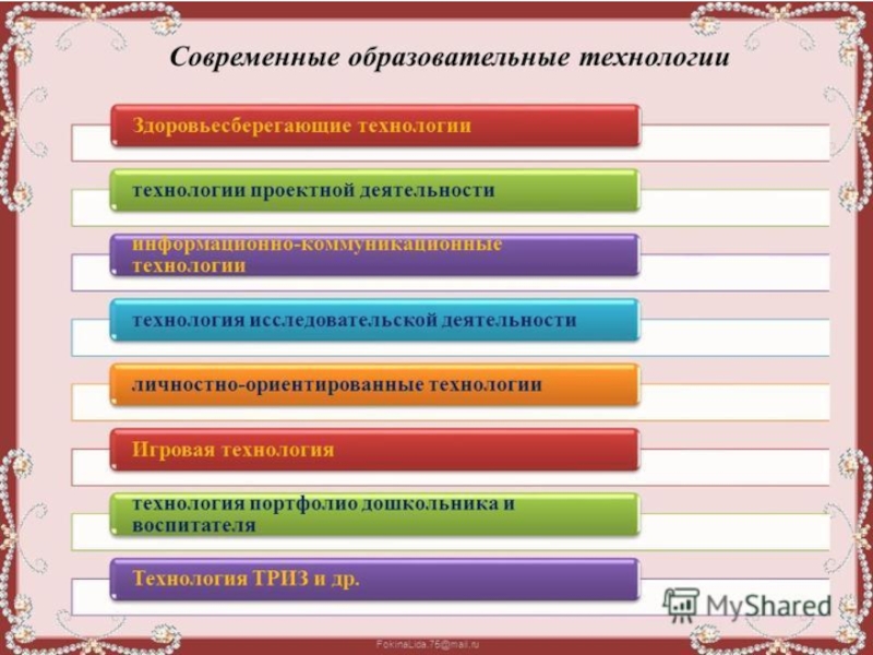 Презентация инновационные технологии в доу в работе воспитателей