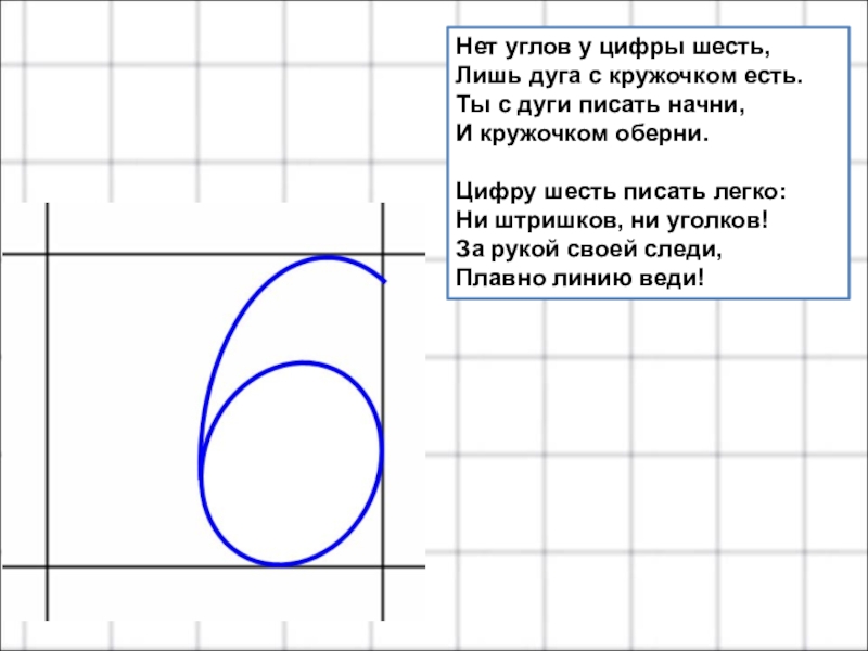 Презентация цифра 6 1 класс школа россии