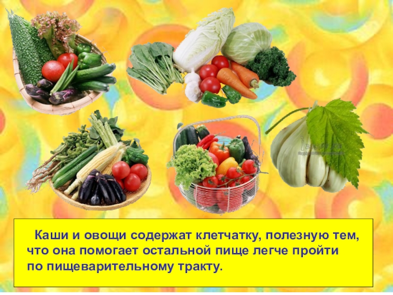 Презентация полезные продукты