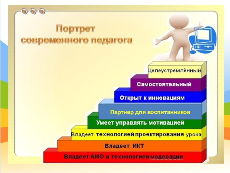 Проект путь к успеху для спо