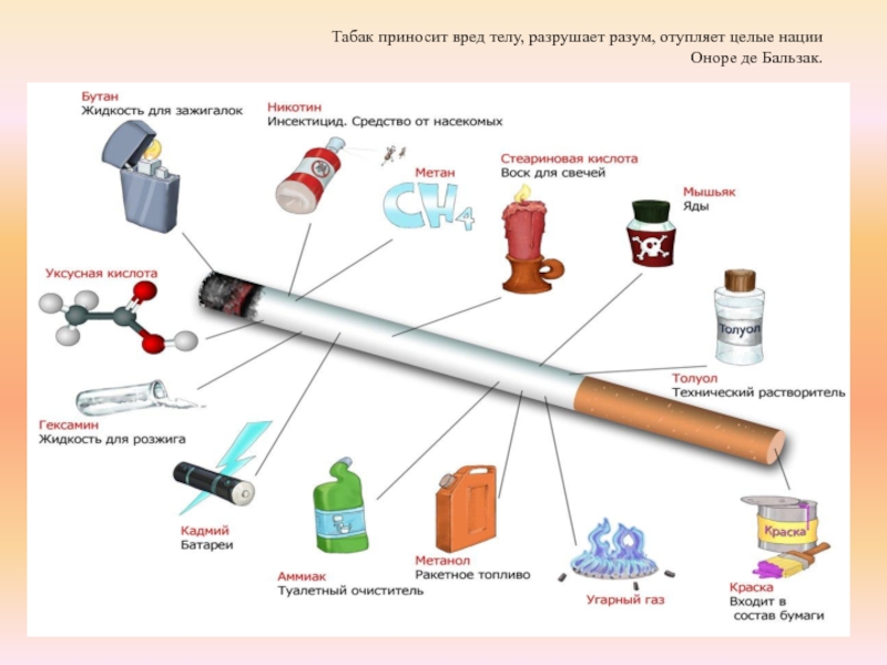 Дышать краской вредно