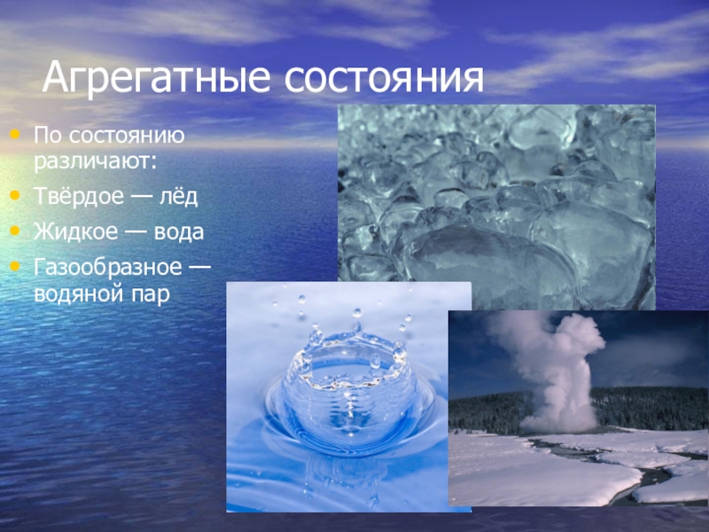 Лед вода пар. Агрегатные состояния воды. Твердое агрегатное состояние воды. Жидкое агрегатное состояние воды. Вода в разных агрегатных состояниях.