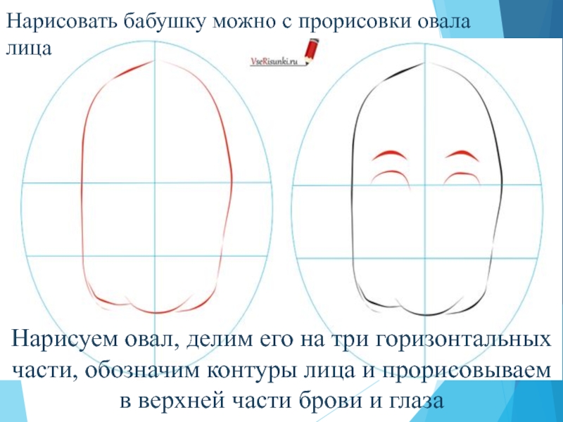 Рисунок мудрость старости 4 класс карандашом