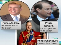 Оформление кабинета английского языка Сменный стенд Королевская семья