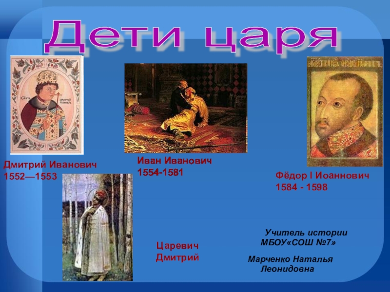 Презентация Судьбы детей Ивана Грозного
