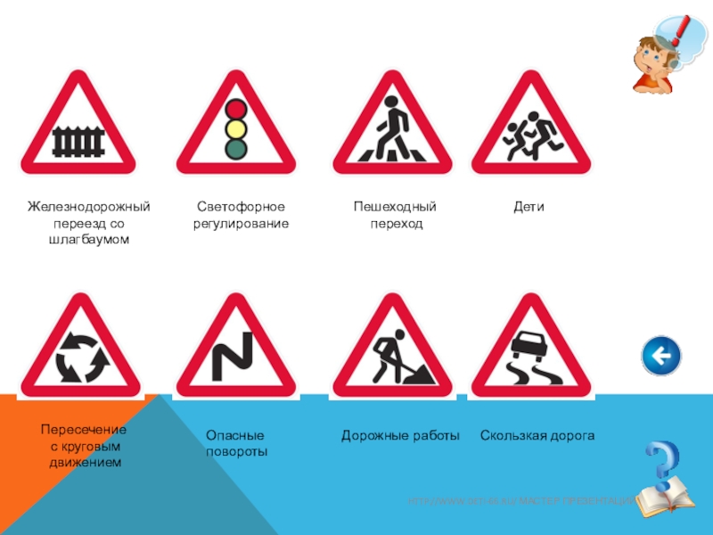 Дорожные знаки средняя группа презентация