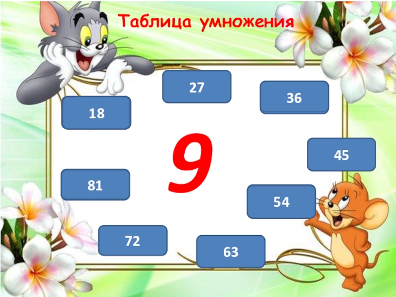 Презентация на умножения на 2 и 3