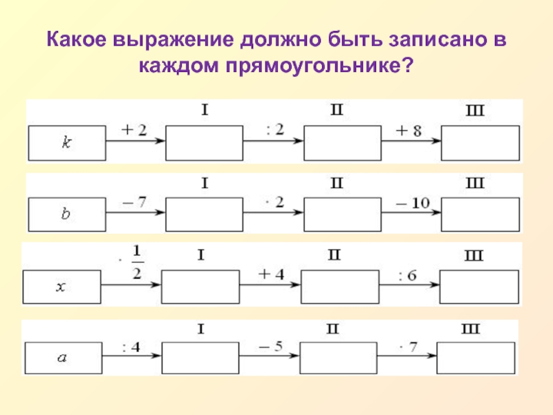 Укажите как должно быть записано количество слов в заголовке радиотелеграммы показанной на рисунке