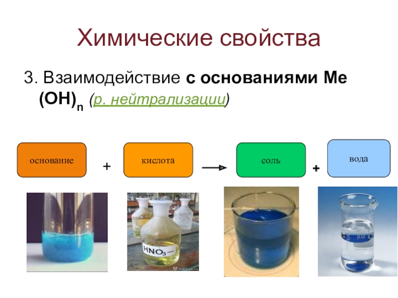 Презентация по химии реакция нейтрализации