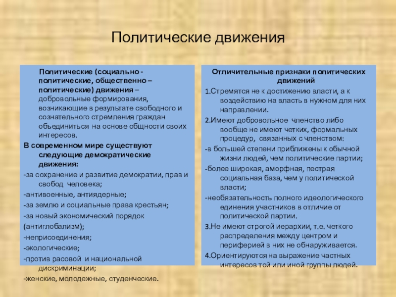 3 политических движения. Политическая партия и общественно-политическое движение таблица. Характеристика общественно политических движений. Социально политические движения. Различия политических партий и движений.