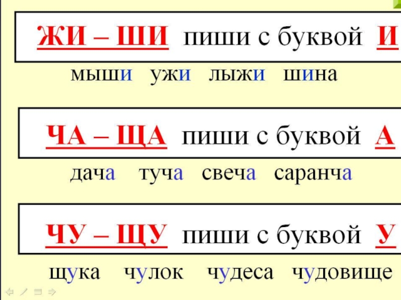 Презентация тренажер жи ши ча ща чу щу