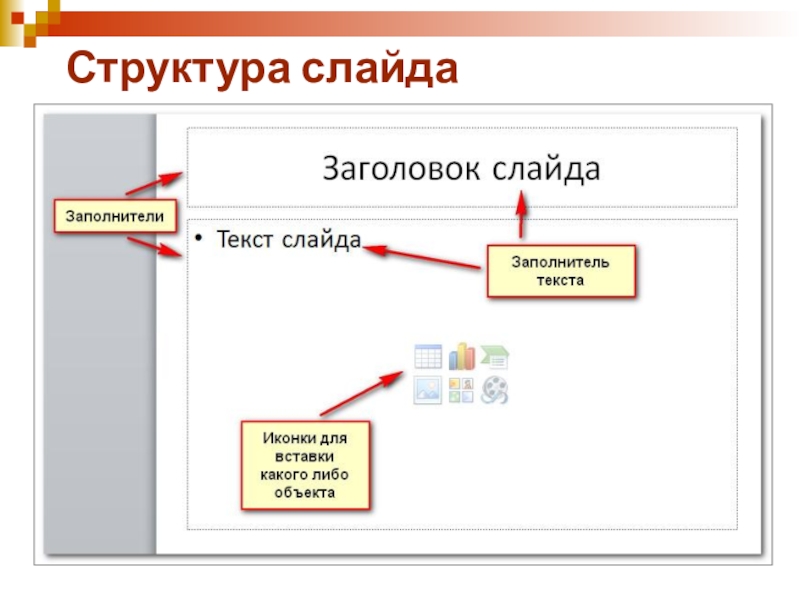 На рисунке представлен слайд с авторазметкой установите соответствие между цифрами и обозначенными