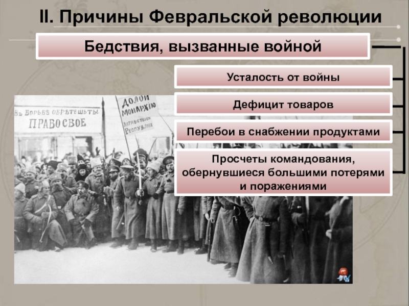 Бедствия, вызванные войнойII. Причины Февральской революцииУсталость от войныДефицит товаровПеребои в снабжении продуктамиПросчеты командования, обернувшиеся большими потерями и