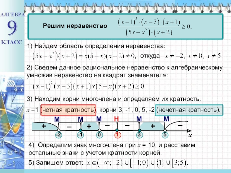 Нарисовать интервал неравенства онлайн