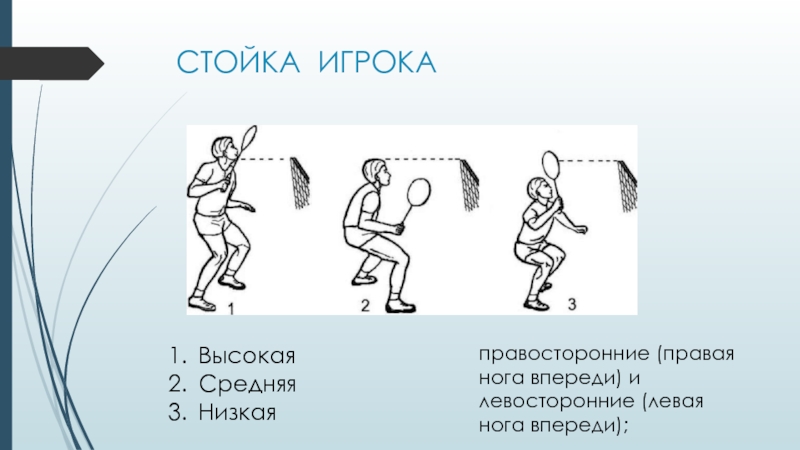 Презентация бадминтон по физкультуре