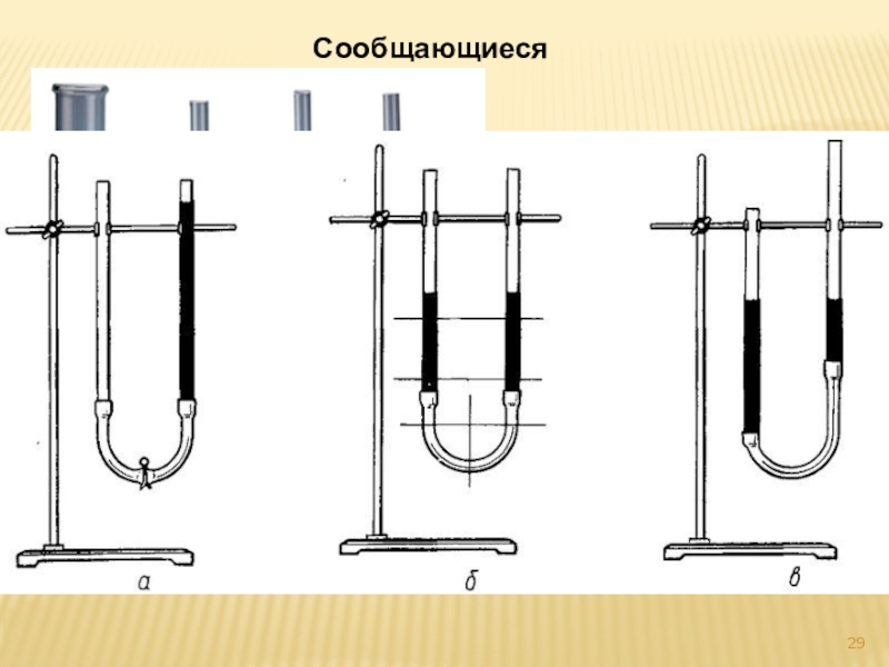 Соединяющий сосуд. Опыт сообщающиеся сосуды физика 7 класс. Опыт с сообщающимися сосудами физика 7 класс. Физика 7кл сообщающиеся сосуды. Физика переливающие сосуды.