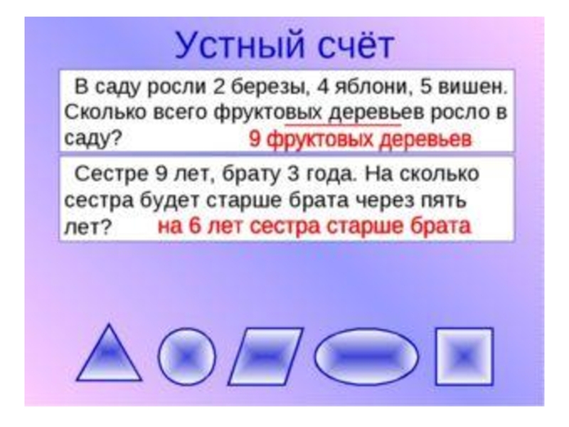 Росли 2. У школы растут 5. У школы растут 5 лип и четыре берёзы сколько всего. У школы растут 5 лип и 4 березы сколько всего на сколько больше. Математика 1 класс у школы растут 5 лип и 4 березы.