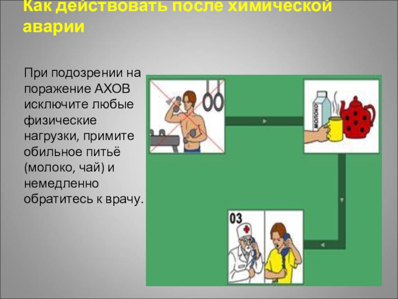 как действовать после химической аварии. исключить любые. исключить любые. исключить любые. исключить любые.