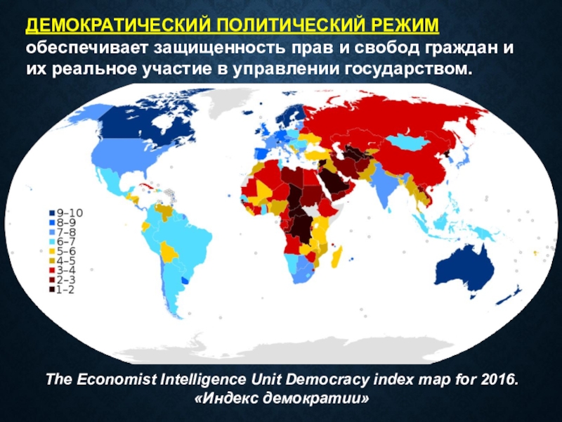 Индекс демократии стран