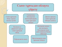 Проект по казахскому языку