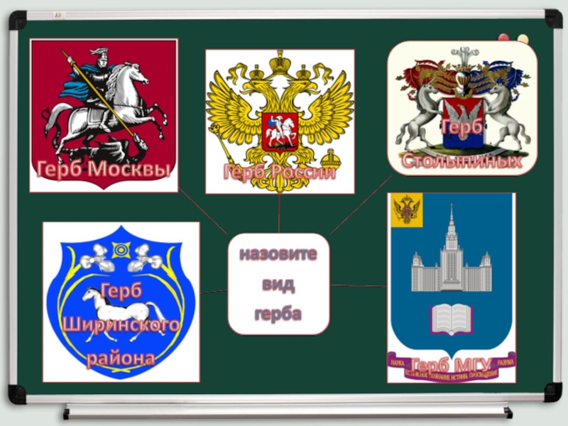 Гербы городов россии фото с названиями окружающий