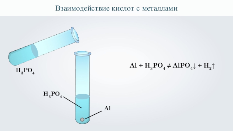 Реакция цинка с кислотой. Взаимодействие различных металлов с соляной кислотой. Взаимодействие соляной кислоты с металлами. Взаимодействие различных металлов с соляной кислотой рисунок. Рисунок взаимодействия соляной кислоты с металлами.