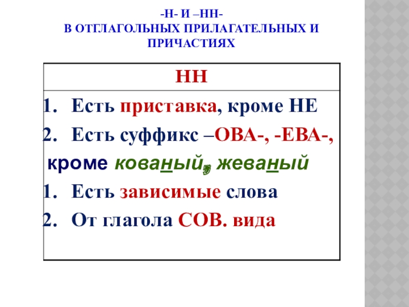 -Н- И –НН- В ОТГЛАГОЛЬНЫХ ПРИЛАГАТЕЛЬНЫХ И ПРИЧАСТИЯХ