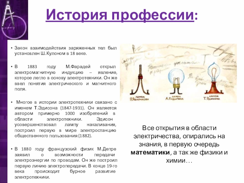 Закон взаимодействия зарядов. Взаимодействие заряженных тел предположение Фарадея. Сила математики.