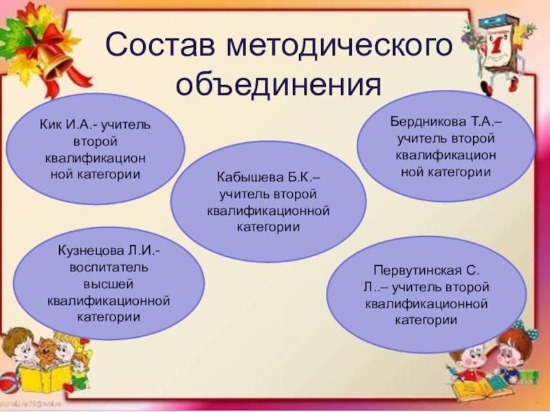 План работы методического объединения учителей начальных классов