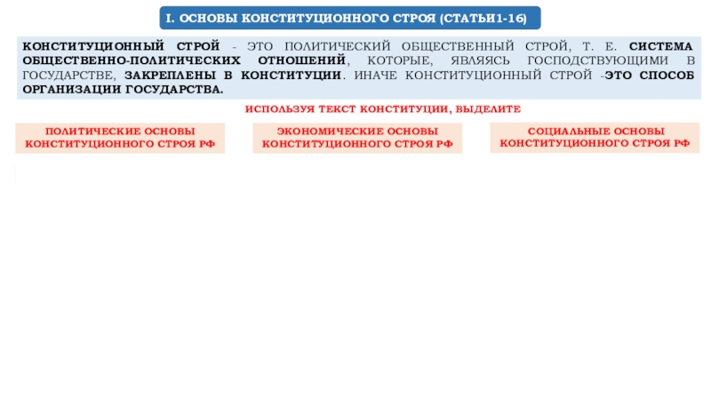 Конституционный строй картинки