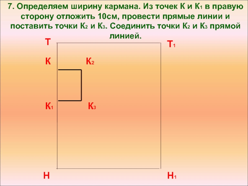 Чертеж фартука 5 класс технология без нагрудника