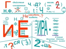 Опорные конспекты по русскому языку по теме  Словообразование. Глагол