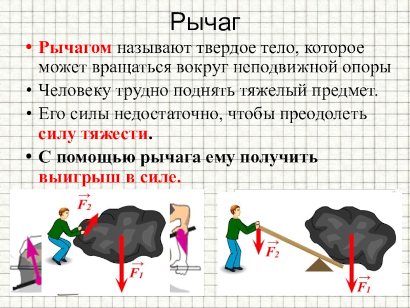 Тела называется сила тело. Рычаг физика. Рычаг в физике. Что такое рычаг в физике кратко. Рычаг определение в физике.